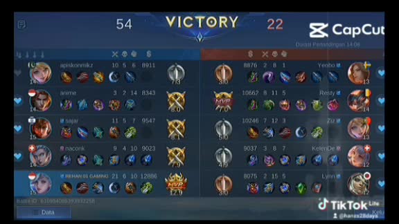 siapa yang mau by an