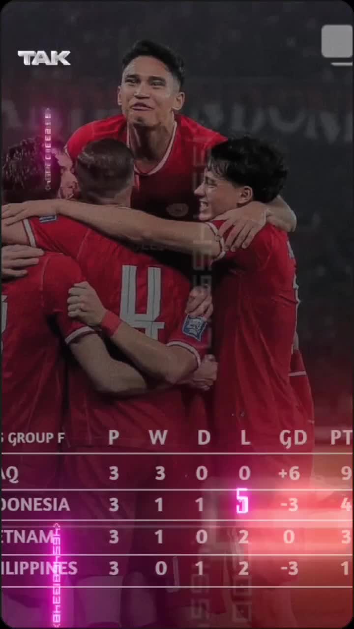 #Timnas_Garuda#ayoGARUDA