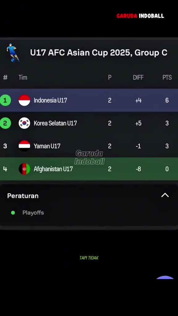  #RCTIPlus  #timnas 