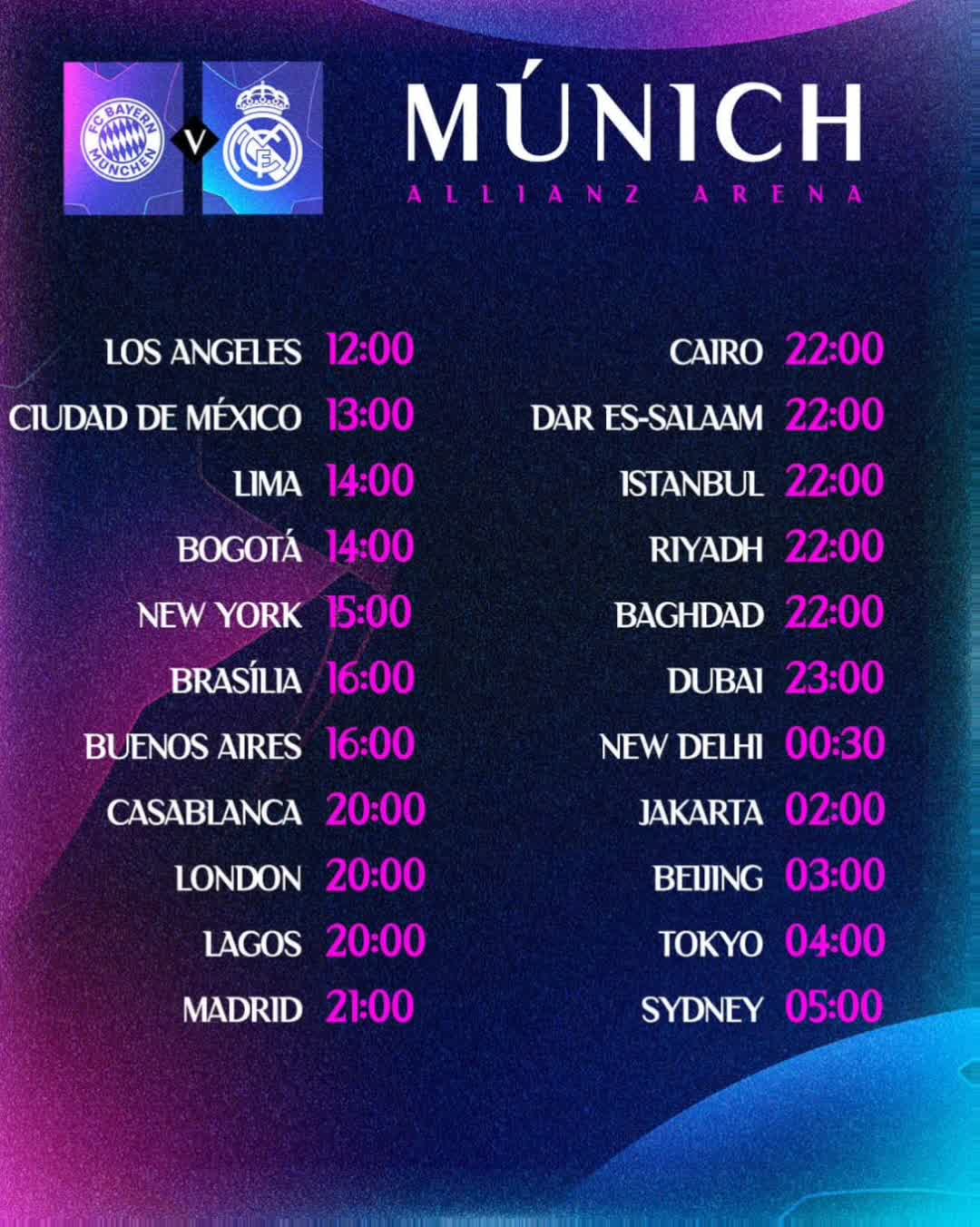 #Ucl Semi Final 2024