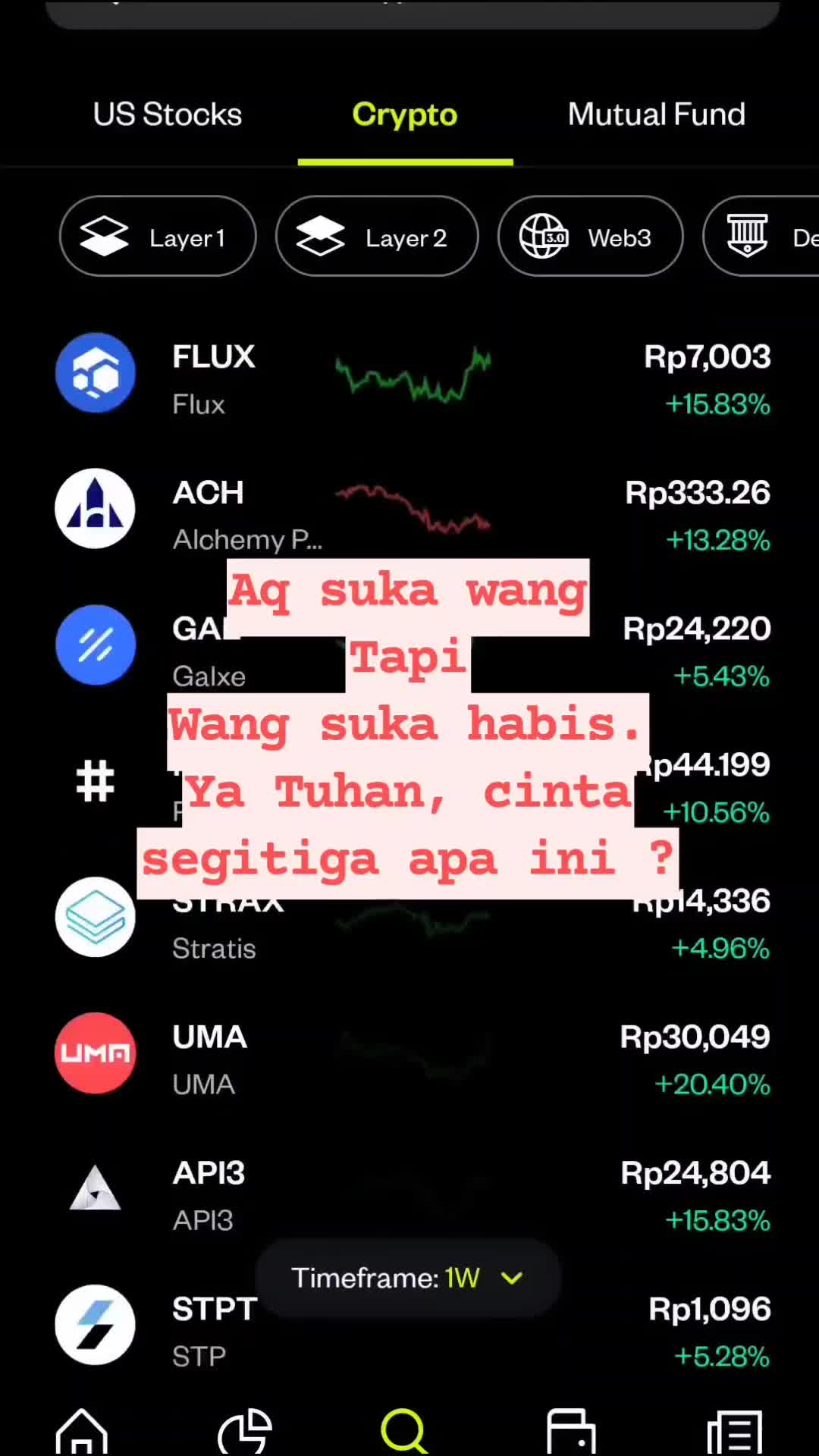 cinta segitiga
